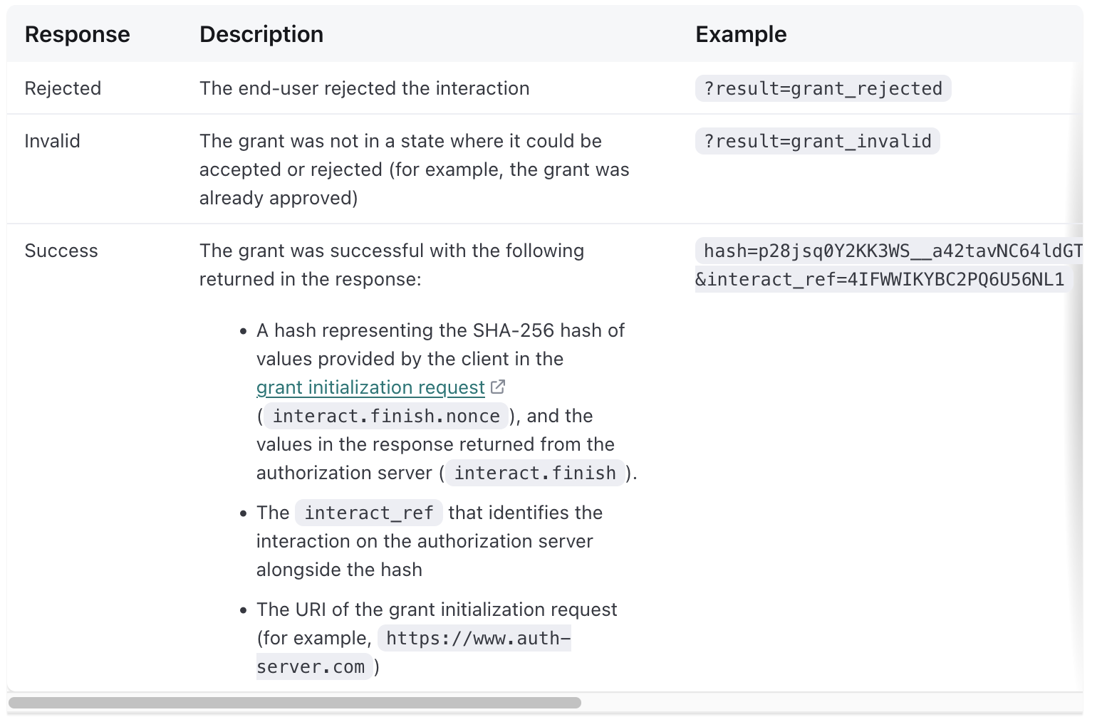 Wide overflow table example